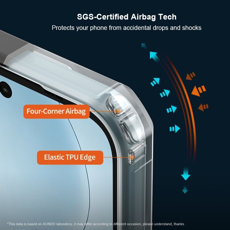 Защитный чехол XUNDD Rugged Case для OPPO A6x - Black: фото 4 из 8