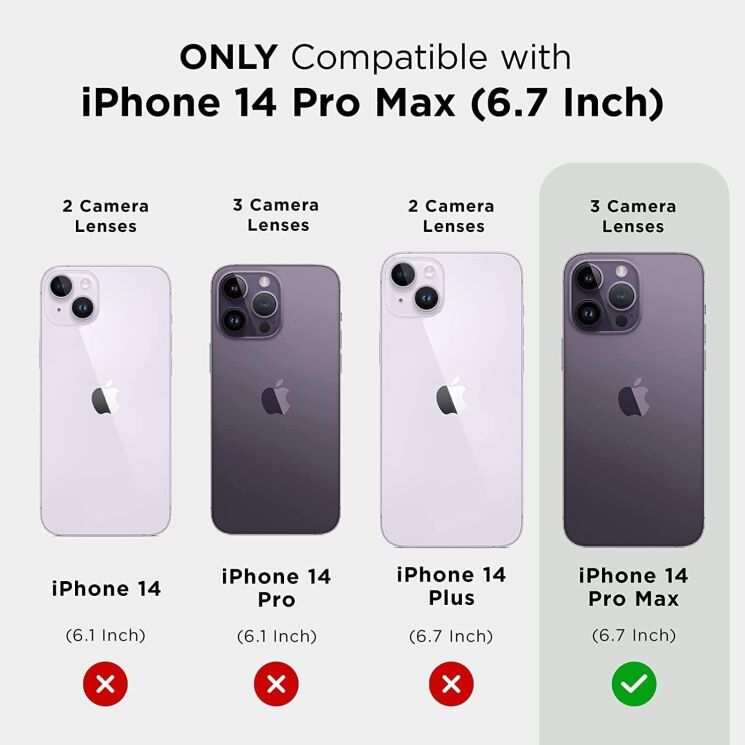 Захисний комплект Pelican 3 in 1 Protection Pack MagSafe для Apple iPhone 14 Pro Max (PP050070-01) - Clear: фото 7 з 7