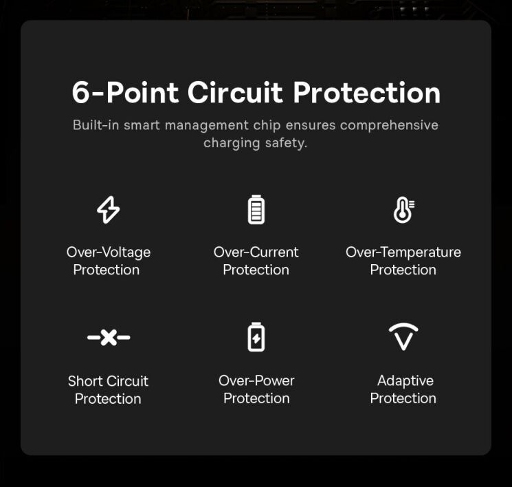 Автомобильное зарядное устройство Baseus Tiny Star Mini 30W (USB + Type-C) C00035001121-02 - Black: фото 18 из 26