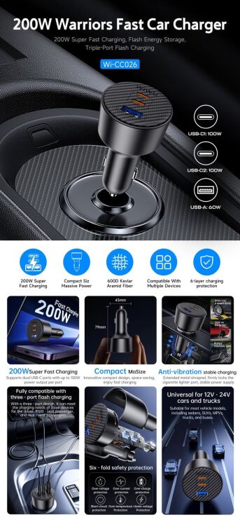 Автомобильное зарядное устройство WIWU CC026 Warriors PD200W + QC3.0 (USB + 2Type-C) - Black: фото 8 из 9