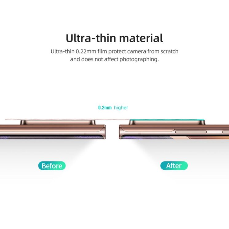 Комплект защитных пленок (2шт) на камеру NILLKIN InvisiFilm для Samsung Galaxy Note 20 Ultra (N985): фото 8 из 14