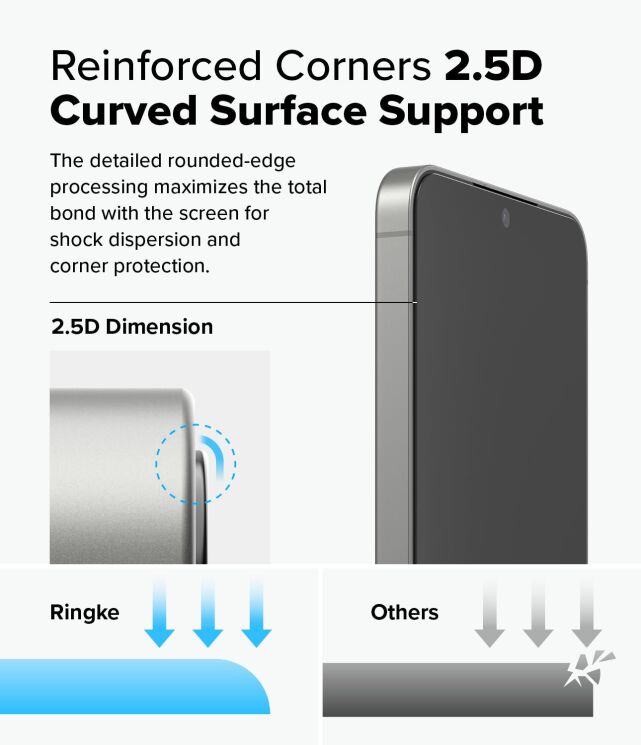 Комплект защитных стекол (2шт) Ringke Easy Slide Privacy для Samsung Galaxy S25 (S931) 8800274968455: фото 13 из 21