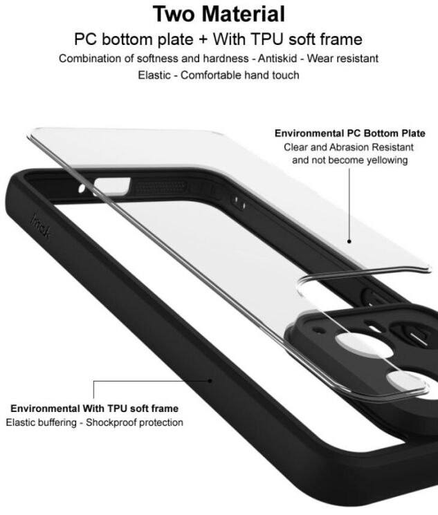 Силиконовый (TPU) чехол IMAK UX-9A Series для Xiaomi 15 Pro - Green: фото 9 из 13