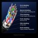 USB HUB Baseus UltraJoy Series 4-Port (USB to 4USB3.0) B0005280A813-02 - Space Grey (896373H). Фото 10 з 10