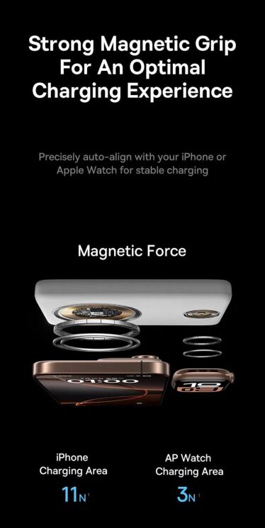 Внешний аккумулятор Baseus EnerFill FT11 Magnetic 27W (10000mAh) P10165700213-00 - Cosmic Black: фото 8 из 21