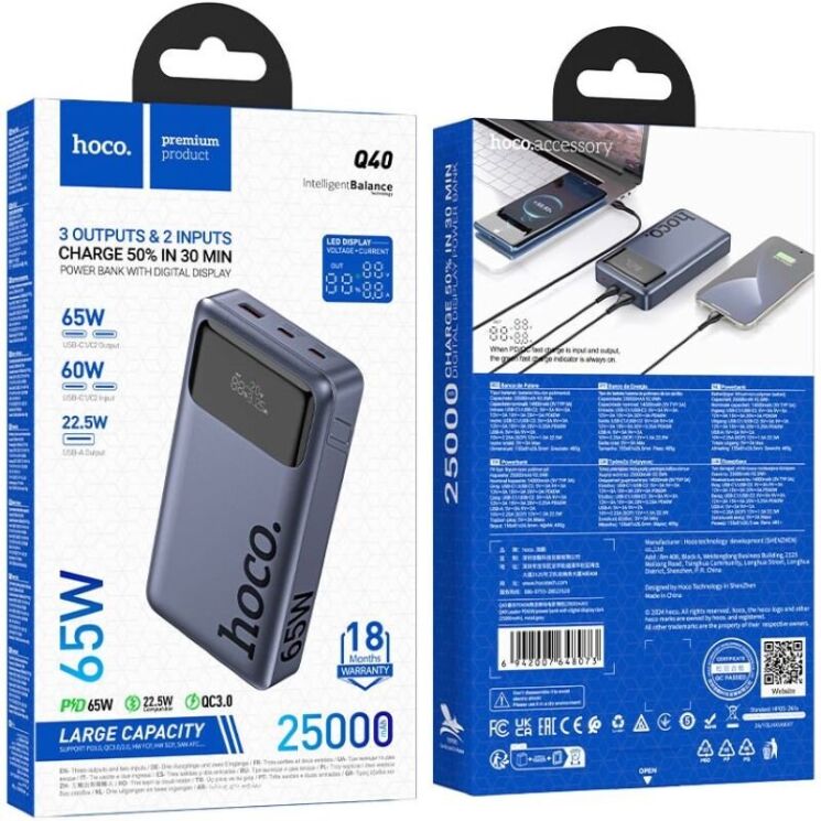 Зовнішній акумулятор Hoco Q40 PD65W (25000mAh) - Metal Gray: фото 5 з 7