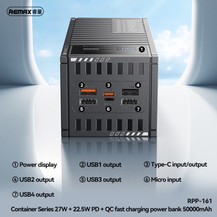 Внешний аккумулятор Remax RPP-161 27W (50000mAh) - Gray: фото 4 из 10