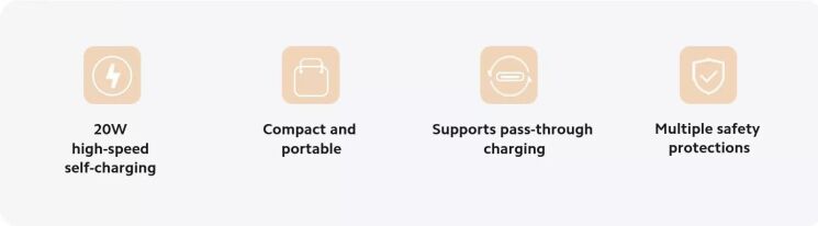 Внешний аккумулятор Xiaomi Magnetic Power Bank 15W (6000mAh) BHR9074GL - White: фото 8 из 14