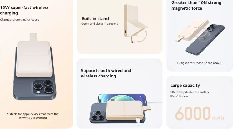Внешний аккумулятор Xiaomi Magnetic Power Bank 15W (6000mAh) BHR9074GL - White: фото 7 из 14