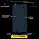 Защитная пленка StatusSKIN Standart на экран для Samsung Galaxy M51 (M515) (215070). Фото 2 из 12