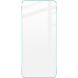 Защитное стекло IMAK H Screen Guard для Realme C63 (359724). Фото 2 из 6