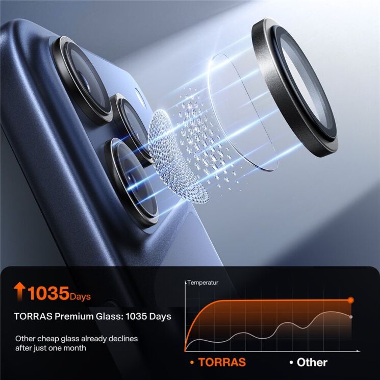 Захисне скло на камеру TORRAS Lensguard для iPhone 17 Pro - Black: фото 5 з 6
