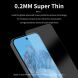 Защитное стекло NILLKIN Amazing H+ Pro для Google Pixel 9 Pro XL (359852). Фото 6 из 18