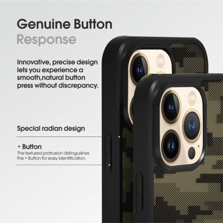 Захисний чохол IBMRS Military для Apple iPhone 15 Pro - Grid Camouflage: фото 7 з 8