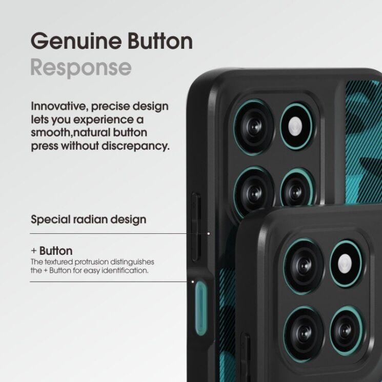 Захисний чохол IBMRS Military для Motorola Moto G67 Power / G57 Power - Artistic Camouflage: фото 7 з 7