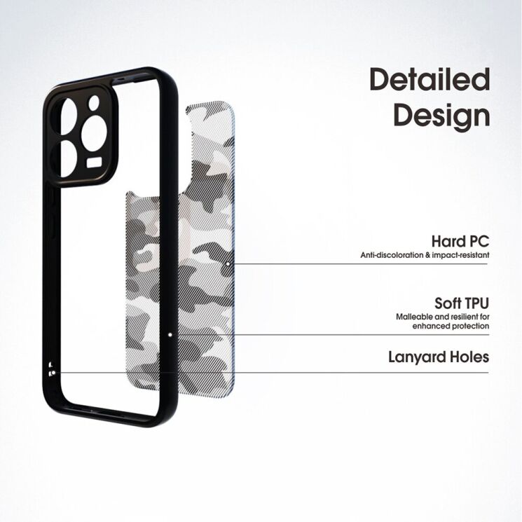 Захисний чохол IBMRS Military для Realme 15T - Artistic Camouflage: фото 3 з 3