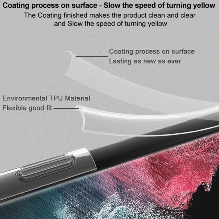 Защитный чехол IMAK Airbag MAX Case для Realme C65 - Transparent: фото 6 из 13