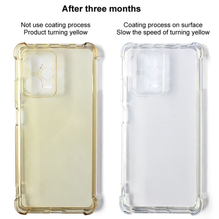 Защитный чехол IMAK Airbag MAX Case для Realme C65 - Transparent: фото 8 из 13
