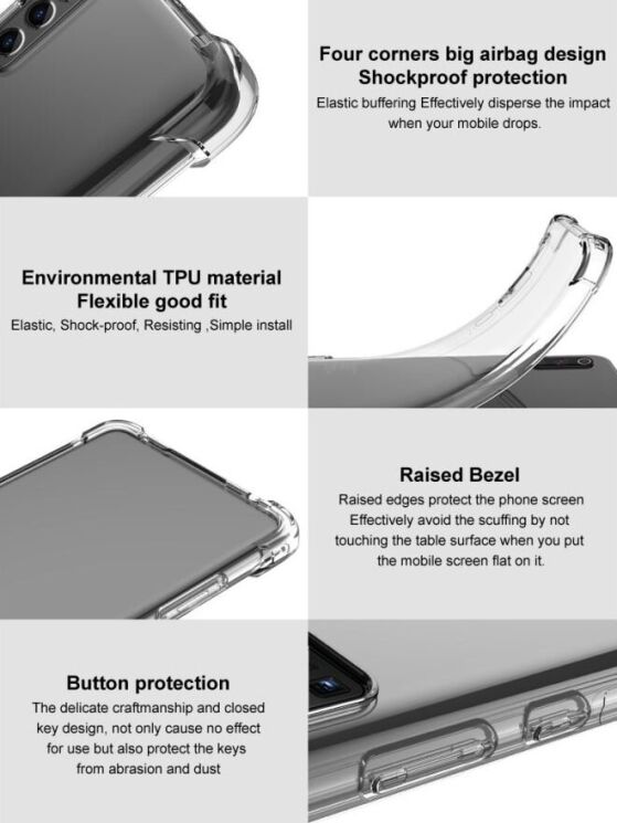 Защитный чехол IMAK Airbag MAX Case для Realme C65 - Transparent: фото 9 из 13