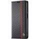 Защитный чехол LC.IMEEKE Carbon Fiber для Samsung Galaxy S25 (S931) - Vertical Stripe (375351B). Фото 4 из 10
