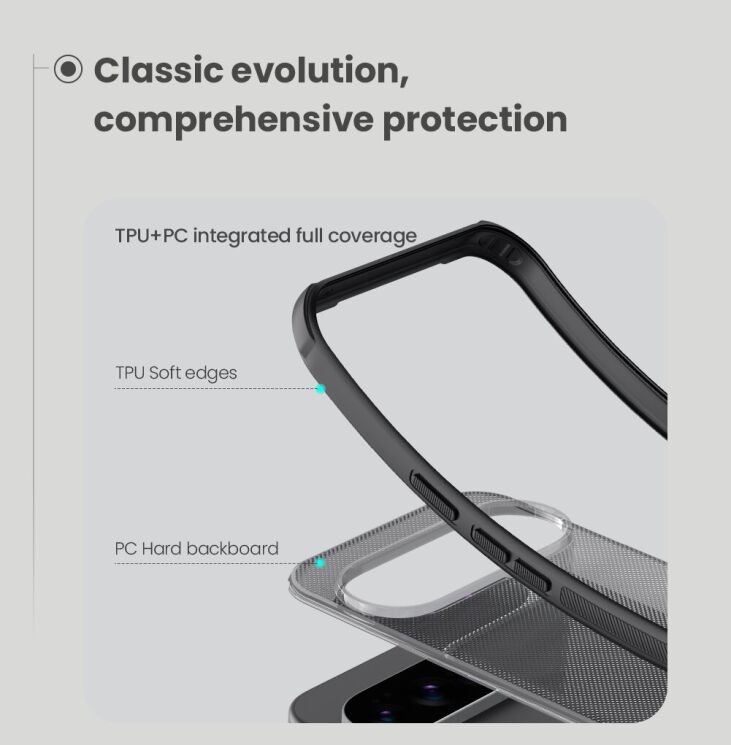 Защитный чехол NILLKIN Super Frosted Shield Pro для Google Pixel 10 Pro XL - Black: фото 9 из 18