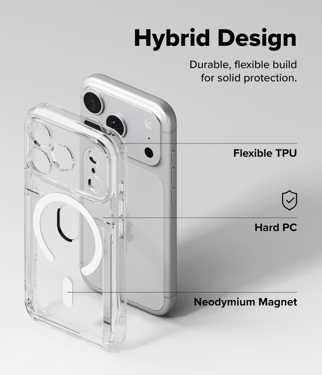 Защитный чехол Ringke Fusion Card Magnetic для iPhone 17 Pro (8800328818682) - Clear: фото 12 из 19