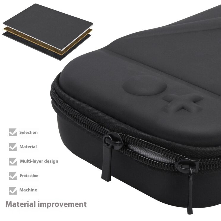 Защитный комплект Deexe Console Case для Nintendo Switch 2 - Black: фото 11 из 12