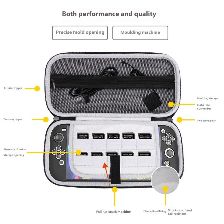 Защитный комплект Deexe Console Case для Nintendo Switch 2 - Black: фото 7 из 12