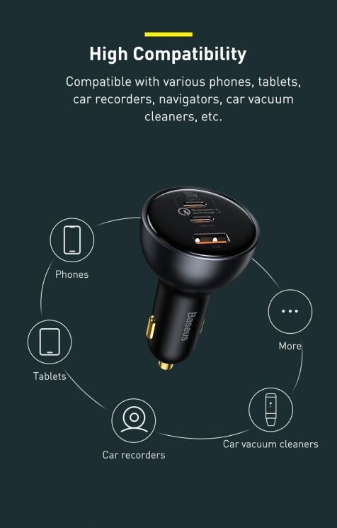 Автомобильное зарядное устройство Baseus Qualcomm Quick Charge 5 Technology 160W + кабель Type-C to Type-C (TZCCZM-0G) - Gray: фото 23 из 30