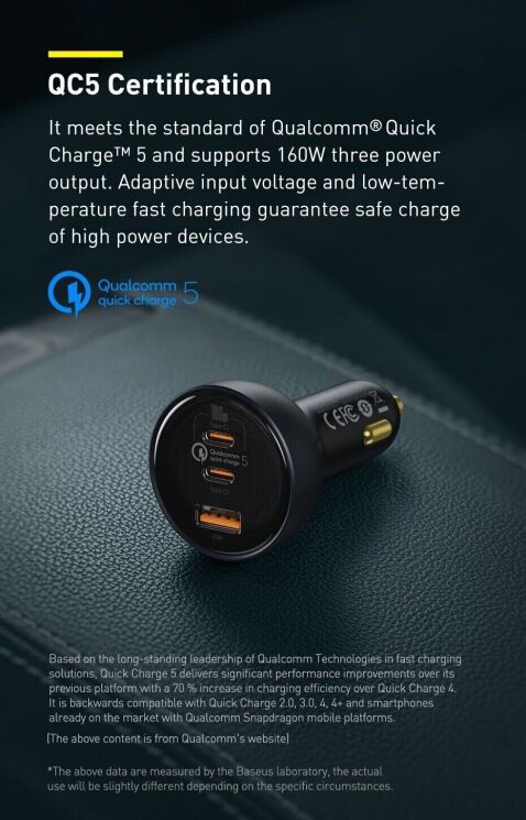 Автомобильное зарядное устройство Baseus Qualcomm Quick Charge 5 Technology 160W + кабель Type-C to Type-C (TZCCZM-0G) - Gray: фото 11 из 30