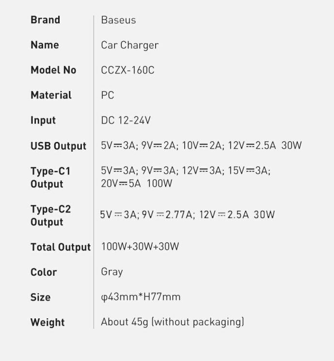 Автомобильное зарядное устройство Baseus Qualcomm Quick Charge 5 Technology 160W + кабель Type-C to Type-C (TZCCZM-0G) - Gray: фото 28 из 30