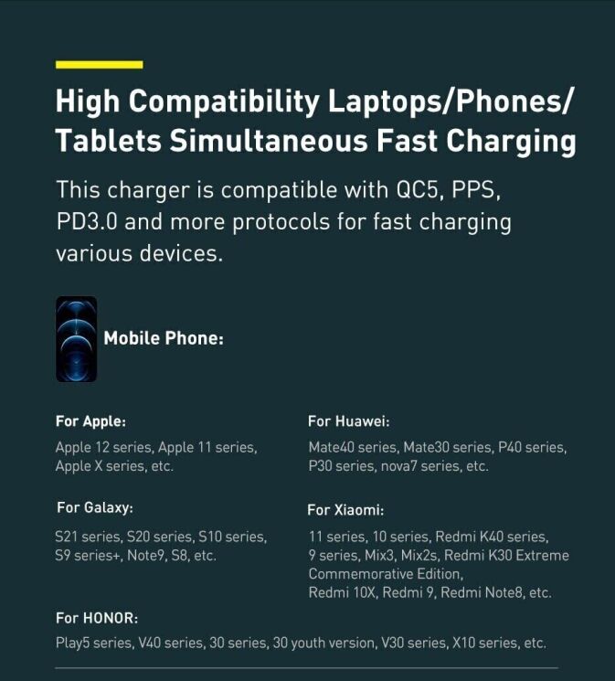 Автомобильное зарядное устройство Baseus Qualcomm Quick Charge 5 Technology 160W + кабель Type-C to Type-C (TZCCZM-0G) - Gray: фото 19 из 30