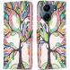 Чехол Deexe Life Style Wallet для Xiaomi Redmi 13C / Poco C65 - Life Tree (342512D). Фото 1 из 6