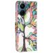 Чехол Deexe Life Style Wallet для Xiaomi Redmi 13C / Poco C65 - Life Tree (342512D). Фото 4 из 6