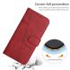 Чохол-книжка UniCase Jet Cover для Xiaomi Poco F7 Pro / Poco F7 Ultra - Red (378642R). Фото 9 з 10