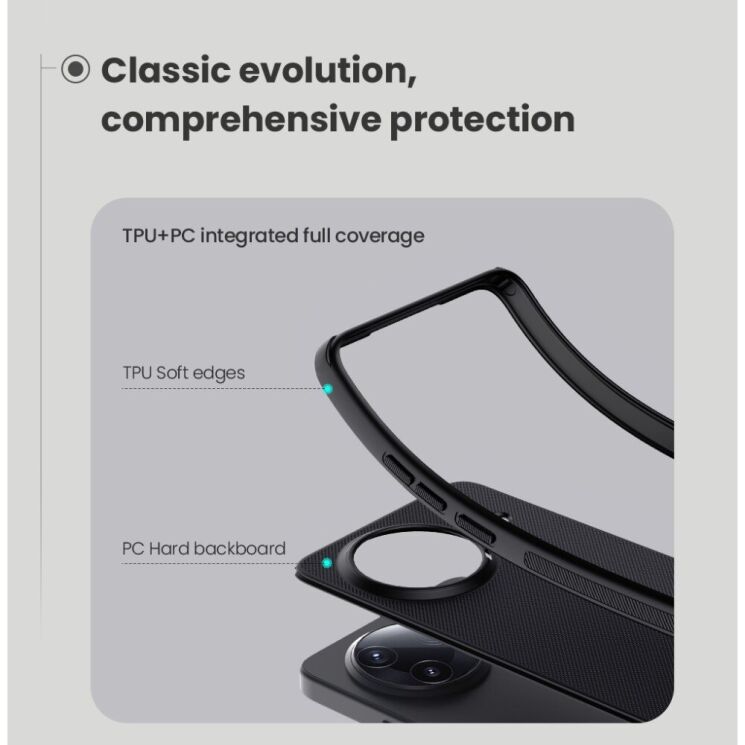 Пластиковый чехол NILLKIN Frosted Shield Pro для Xiaomi Poco F7 Pro - Black: фото 9 из 19