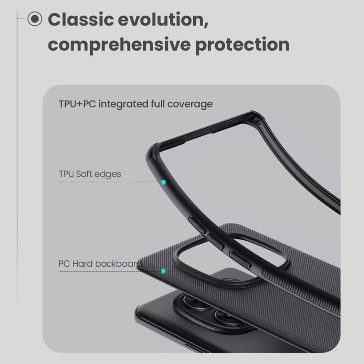 Пластиковый чехол NILLKIN Frosted Shield Pro для Xiaomi Redmi Note 14 Pro Plus - Black: фото 7 из 15