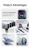 Сетевое зарядное устройство WIWU CHG200 Voyager PD140W + QC3.0 (USB + 3Type-C) + кабель Type-C to Type-C - Grey (995668H). Фото 7 из 11