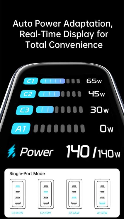 Сетевое зарядное устройство WIWU CHG200 Voyager PD140W + QC3.0 (USB + 3Type-C) + кабель Type-C to Type-C - Grey: фото 9 из 11