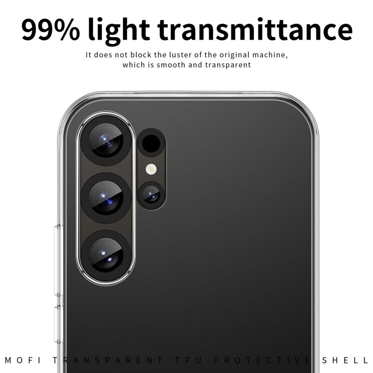 Силиконовый (TPU) чехол MOFI Thin Guard для Samsung Galaxy S26 Ultra - Transparent: фото 5 из 8