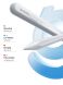 Стилус Baseus Smooth Writing 2 Active (P80015802213-03) - White (950177W). Фото 15 з 25