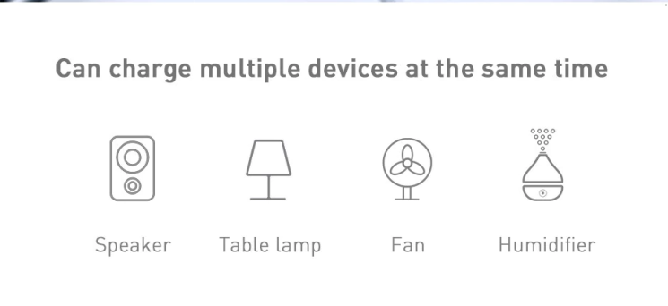 Внешний аккумулятор BASEUS&nbsp;Mulight PD 3.0 + QC 3.0 30000mAh (PPMY-01) - Black: фото 11 из 19