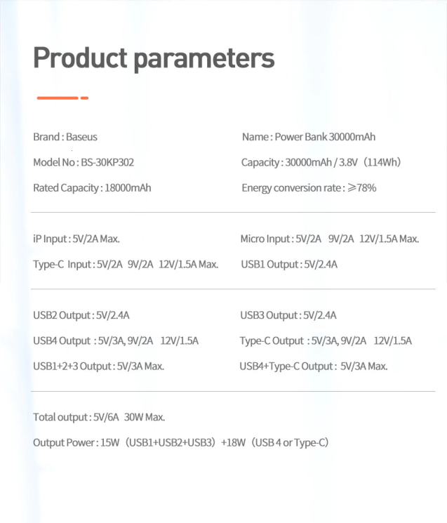 Внешний аккумулятор BASEUS&nbsp;Mulight PD 3.0 + QC 3.0 30000mAh (PPMY-01) - Black: фото 19 из 19