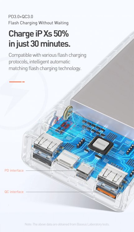 Внешний аккумулятор BASEUS&nbsp;Mulight PD 3.0 + QC 3.0 30000mAh (PPMY-01) - Black: фото 17 из 19