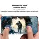 Защитная пленка IMAK Hydrogel Clear Film для Realme 14 Pro Plus (379325). Фото 5 из 9