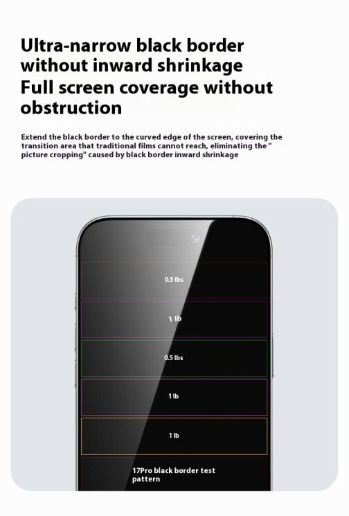 Захисне скло BENKS Zero Arc Series AntiSpy для iPhone Air - Black: фото 8 з 15