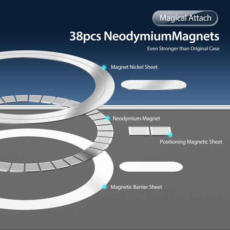Защитный чехол DUX DUCIS Clin Series MagSafe для Samsung Galaxy S25 (S931) - Clear: фото 7 из 13
