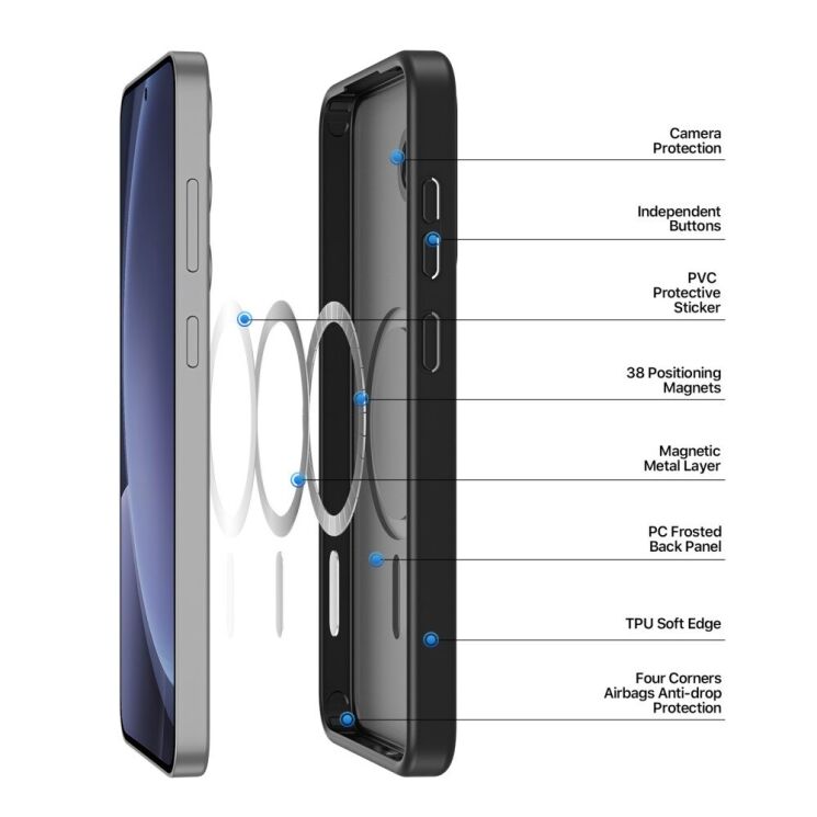 Защитный чехол DUX DUCIS Yind Series для Samsung Galaxy S25 Plus (S936) - Black: фото 4 из 9