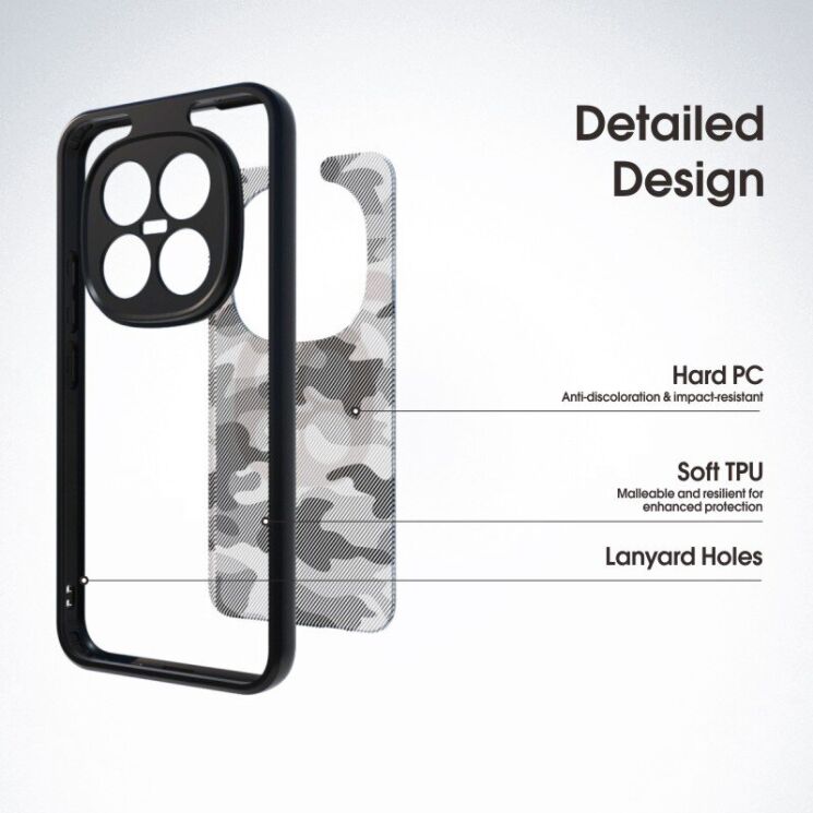 Захисний чохол IBMRS Military для Xiaomi Redmi Note 15 Pro - Transparent Black: фото 7 з 8