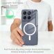 Захисний чохол IMAK Space Shield MagSafe для Motorola Edge 60 Fusion / Edge 60 - Transparent (379649T). Фото 3 з 10
